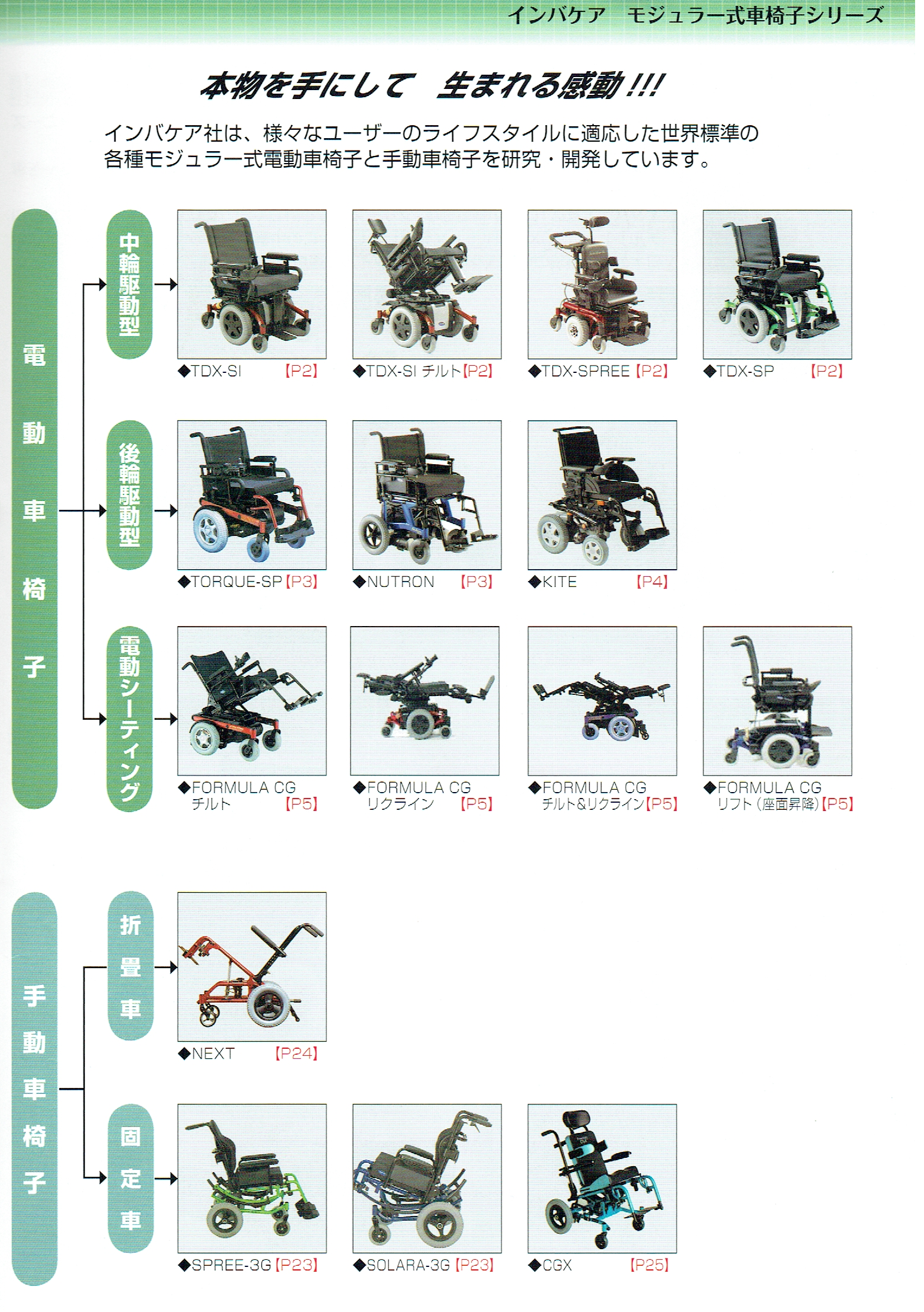 ♪車椅子 介助用イス INVACARE (インバケア)（ 昭和貿易 ）♪